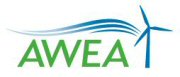 AWEA logo